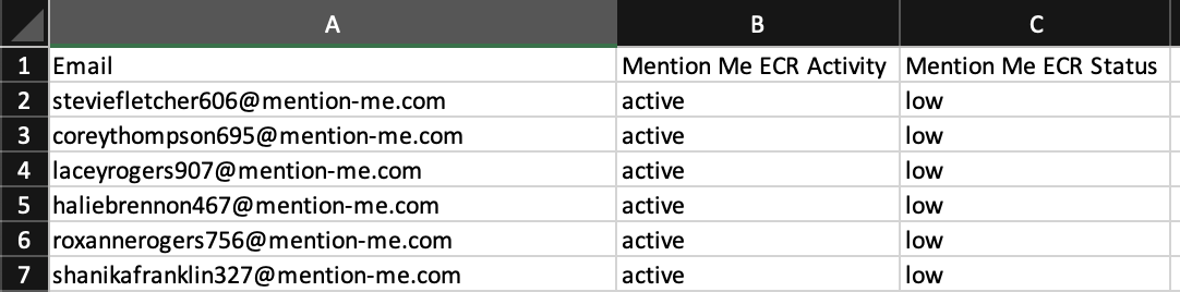 Formatted Mention Me ECR CSV for import into Klaviyo