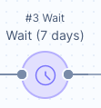 Wait period nodes in workflow