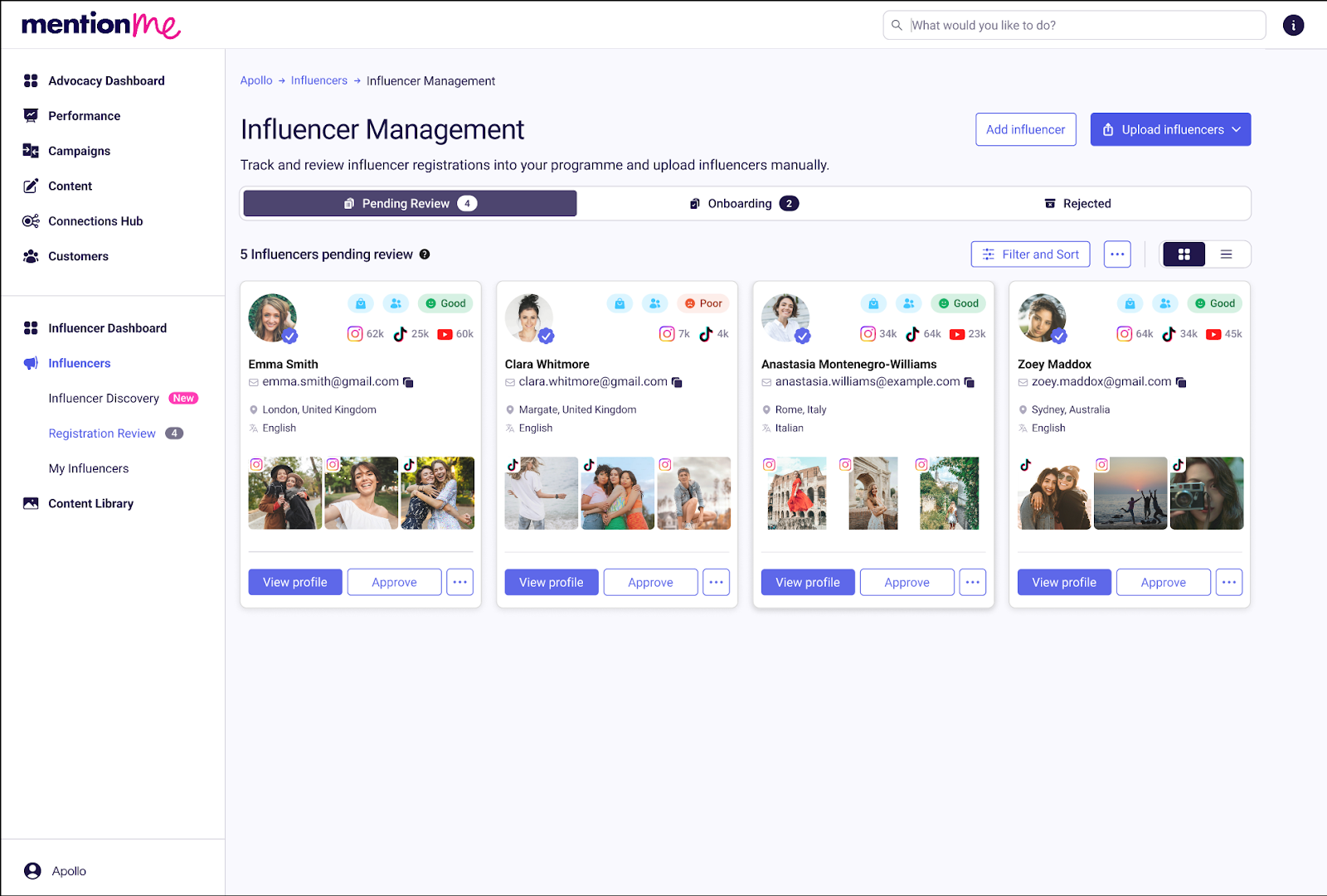 The Influencers Registration Review page with a list of pending applications