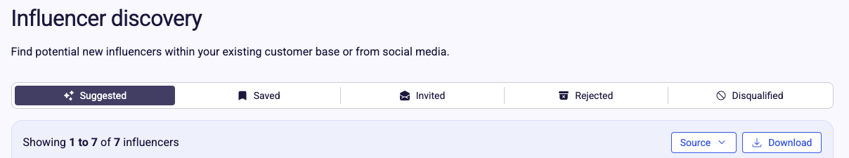 Influencer Discovery page showing the Suggested tab with a list of recommended influencers