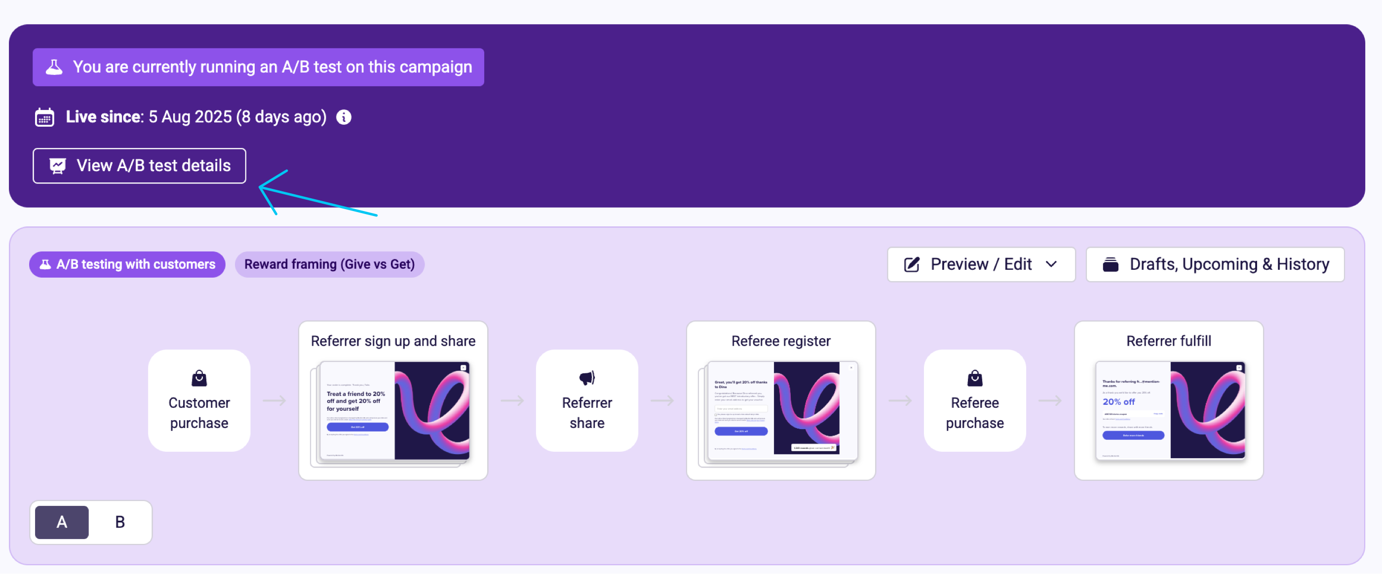 Live tracking and management of A/B test in campaign dashboard