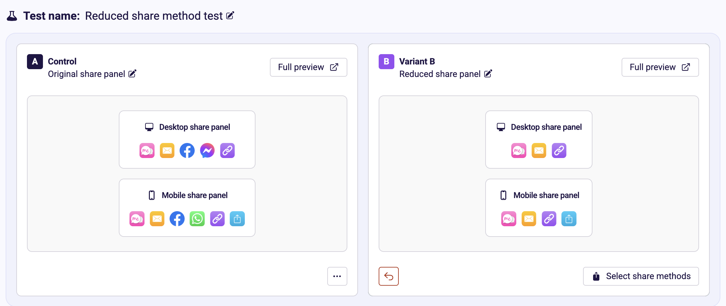 Customising share methods for the test variant in the campaign dashboard