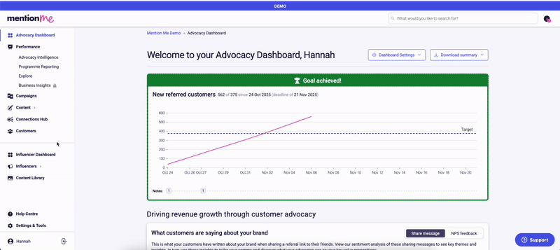 Test customer profile in Mention Me dashboard showing expected values
