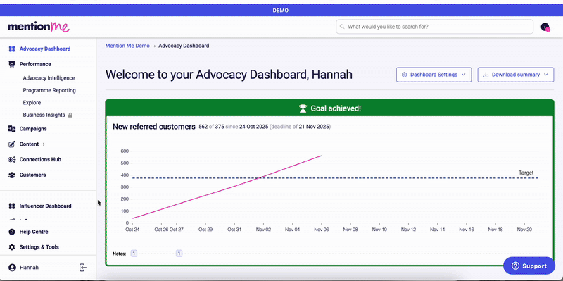 Debug dashboard showing postpurchase tag with captured order data