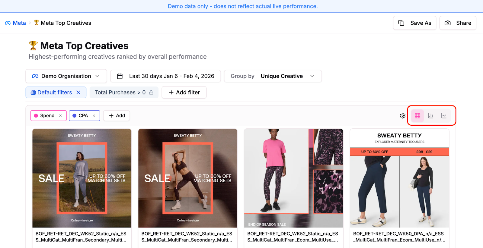 Grid, Bar, and Timeline chart view options in Top Performers