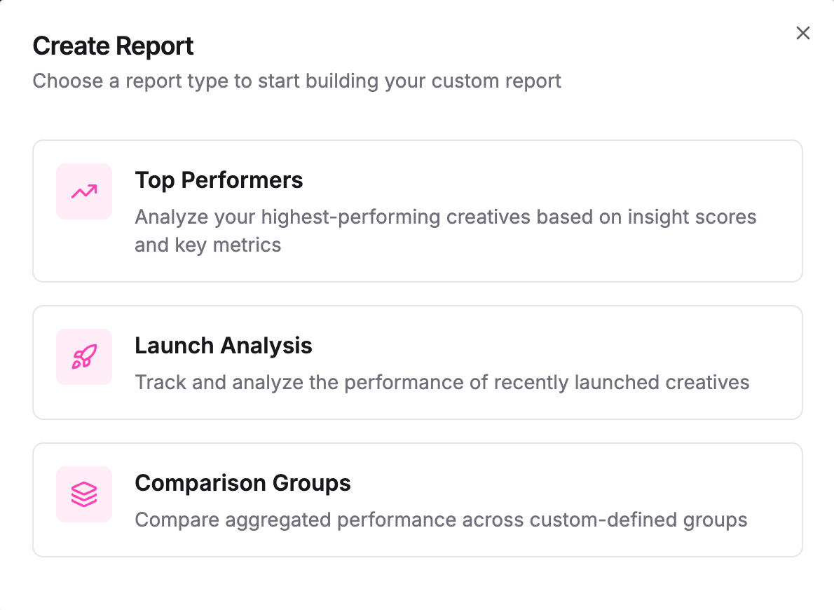 Selecting Top Performers in report creation