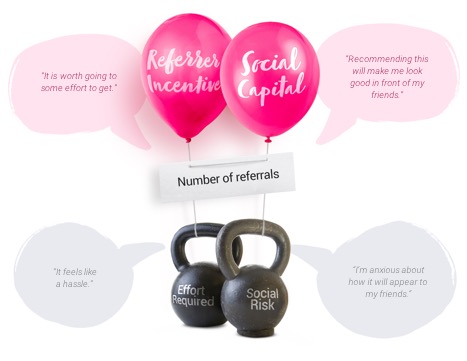 weightsandballoons.jpeg