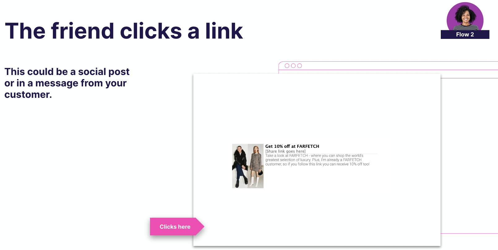 Image showing Social Media Post example